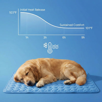 🐶🐈Pet Cooling Mat - Keep Your Pet Cool Even on the Hottest Days