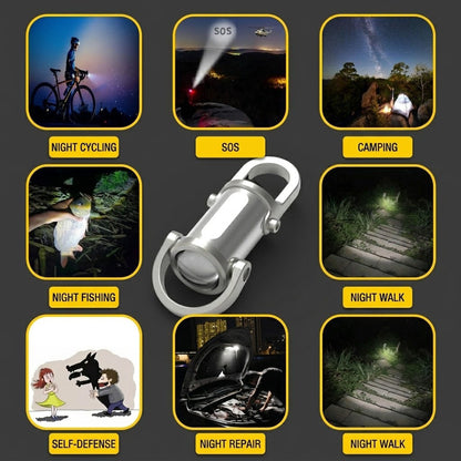 LBMLBM™Super Bright Mini Keychain Flashlight Waterproof
